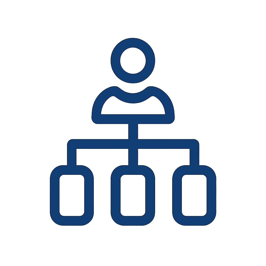 3_organization 3_organization