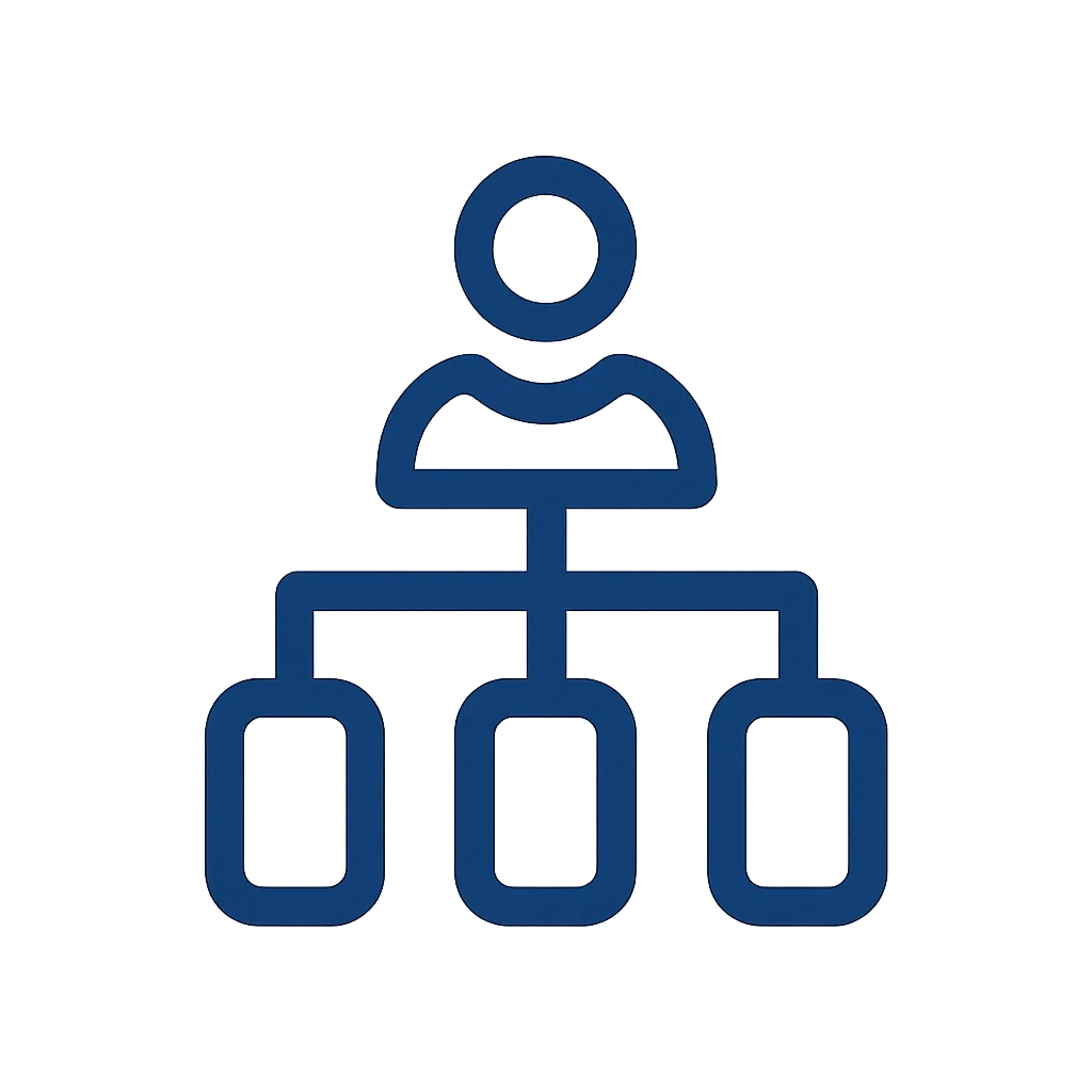 3_organization