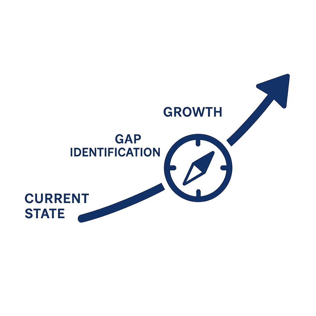 maturationassessmentgrowthmap maturationassessmentgrowthmap